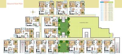 Project Image of 1140.0 - 1965.0 Sq.ft 2 BHK Apartment for buy in Urban Scape USD Arcade