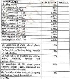 Project Image of 365.0 - 581.0 Sq.ft 1 BHK Apartment for buy in Gandhi And Samani Vardhaman Maruti