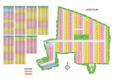 Project Image of 1053.0 - 4617.0 Sq.ft Residential Plot Plot for buy in Modi Greenville