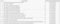 Magestic Mohandeep Construction Linked Payment (CLP) 1