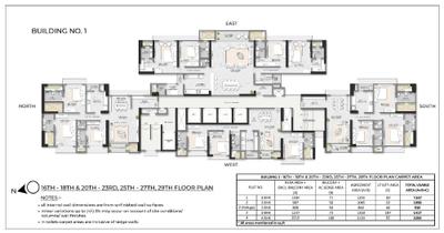 Project Image of 644.0 - 2206.0 Sq.ft 2 BHK Apartment for buy in Debonair Classic