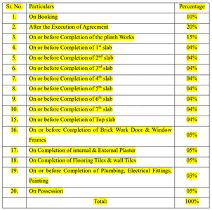 Project Image of 513.22 - 582.33 Sq.ft 2 BHK Apartment for buy in Rudra Shree Ganapati