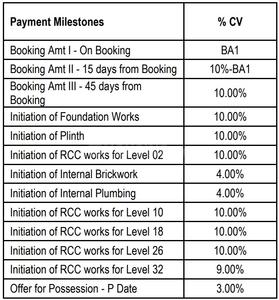 Project Image of 1003.09 - 1784.87 Sq.ft 2 BHK Apartment for buy in Lodha Hinjewadi Premium Tower 8