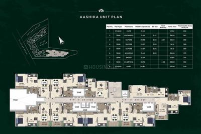 Project Image of 219.58 - 551.22 Sq.ft 1 RK Apartment for buy in Vijay Parivaramm Apartments