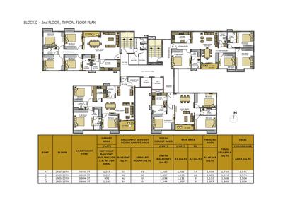 Project Image of 1805 Sq.ft 4 BHK Apartment / Flat for sale in New Alipore for Rs. 21500000