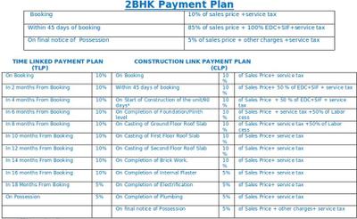 Project Image of 1180.0 - 1464.0 Sq.ft 2 BHK Apartment for buy in Vipul Floors