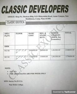 Project Image of 283.0 - 372.0 Sq.ft 1 RK Apartment for buy in Classic Exotica B