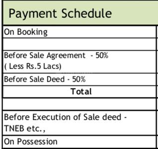 Project Image of 595.0 - 1836.0 Sq.ft 1 BHK Apartment for buy in Shriram Sai Shreyas Villa