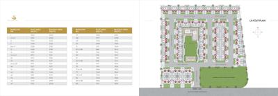 Project Image of 1510.0 - 2959.0 Sq.ft 4 BHK Villa for buy in Samruddhi Serene