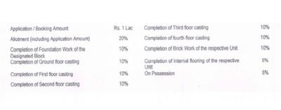 Project Image of 468.0 - 610.0 Sq.ft 2 BHK Apartment for buy in BSA Arvinth Homes