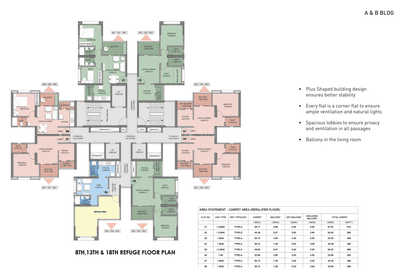 Project Image of 1000 Sq.ft 2 BHK Apartment / Flat for sale in Bavdhan for Rs. 8000000