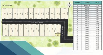 Project Image of 1151.0 - 1964.0 Sq.ft Residential Plot Plot for buy in Keystone Spaces Aishwaryam