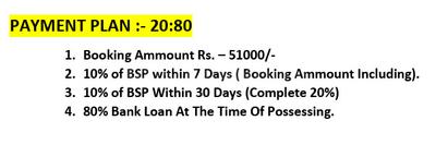 Project Image of 1000.0 - 1050.0 Sq.ft 2 BHK Apartment for buy in JMD Vinayak Heights