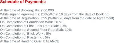 Project Image of 1219.0 - 1467.0 Sq.ft 3 BHK Villa for buy in MGP Happiness