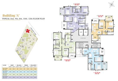Project Image of 675.55 - 1107.19 Sq.ft 2 BHK Apartment for buy in Rama Celestial City Phase II Building A E H