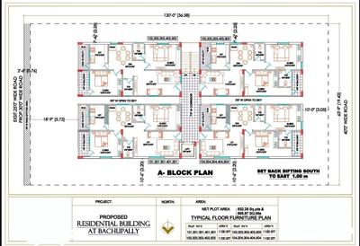 Project Image of 0.0 - 1100.0 Sq.ft 2 BHK Apartment for buy in Narayana Sai Bhaskar Gold