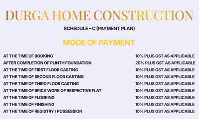 Project Image of 1484.0 - 1705.0 Sq.ft 3 BHK Apartment for buy in Shree Durga Tower