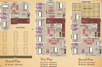 Project Image of 790.0 - 1007.0 Sq.ft 2 BHK Apartment for buy in KVR Sree Padmavathy
