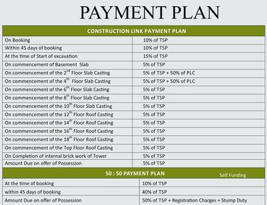 Project Image of 999.0 - 2313.0 Sq.ft 2 BHK Apartment for buy in Vyom Organic Golf Homes