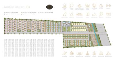 Project Image of 1021.76 - 2868.13 Sq.ft 3 BHK Villa for buy in The Palace