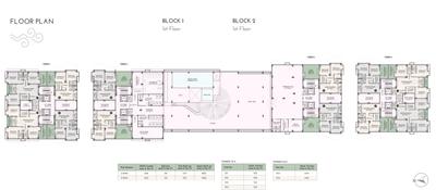 Project Image of 980.0 - 1482.0 Sq.ft 2 BHK Apartment for buy in Top Whispering Winds