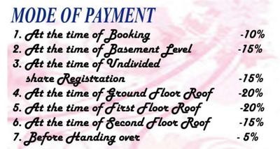 Project Image of 1130.0 - 1580.0 Sq.ft 2 BHK Apartment for buy in KRR Lakshmi Vishnu Nivas
