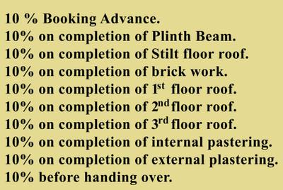 Project Image of 1018.0 - 1412.0 Sq.ft 2 BHK Apartment for buy in Shree Aaditri