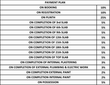 Project Image of 350.0 - 610.0 Sq.ft 1 BHK Apartment for buy in Ekdant