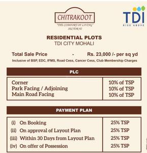 Project Image of 0.0 - 930.43 Sq.ft Residential Plot Plot for buy in TDI Chitrakoot