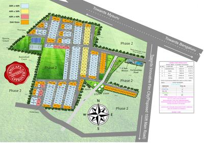 Project Image of 1200.0 - 2400.0 Sq.ft Residential Plot Plot for buy in Bhagini BGS Brindavan