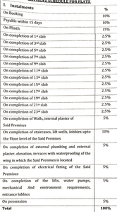 Project Image of 446.38 - 646.0 Sq.ft 1 BHK Apartment for buy in Park Abode