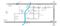 J K Sahadeo Iris Location Plan 3