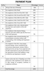Project Image of 593.74 - 1386.0 Sq.ft 2 BHK Apartment for buy in Ghanwat 19 Grand West Wing A And B