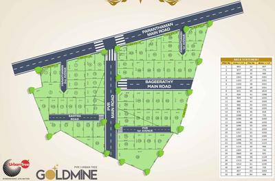Project Image of 725.0 - 3885.0 Sq.ft Residential Plot Plot for buy in Urban Goldmine