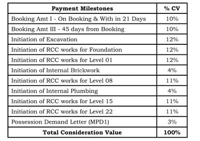 Project Image of 1708.77 - 2157.41 Sq.ft 2 BHK Apartment for buy in Lodha Kharadi New Project Tower 3