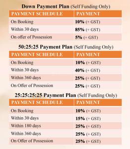 Project Image of 680.0 - 1550.0 Sq.ft 1 BHK Apartment for buy in Keshav Majestic