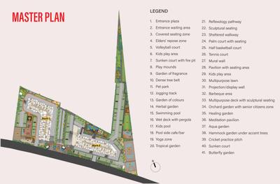 Project Image of 752.4 - 995.65 Sq.ft 2 BHK Apartment for buy in Avant Twilight