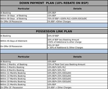 Project Image of 1080.0 - 9000.0 Sq.ft Residential Plot Plot for buy in MV Precore City Plots