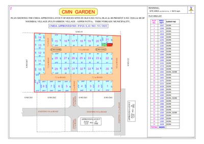 Project Image of 2192.0 - 2687.5 Sq.ft 3 BHK Villa for buy in Jehovah CMN Garden Luxury Villas