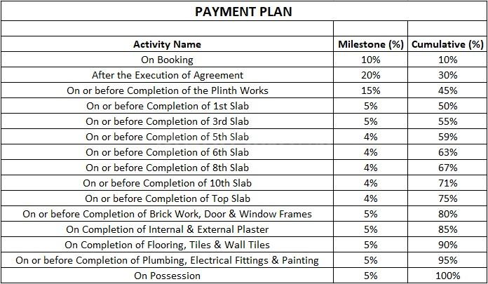 Gallery Cover Pic of Shivtilak Vastu Udyog CHSL No 9