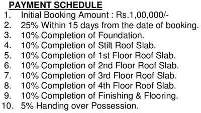 Project Image of 960.0 - 1098.0 Sq.ft 2 BHK Apartment for buy in RS Elegance