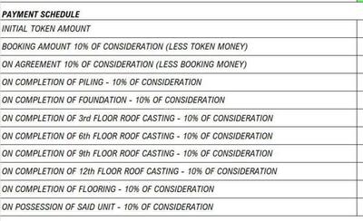 Project Image of 980.0 - 1482.0 Sq.ft 2 BHK Apartment for buy in Top Whispering Winds