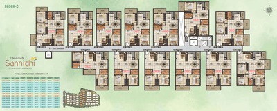Project Image of 646.0 - 802.0 Sq.ft 2 BHK Apartment for buy in Saranya Sannidhi