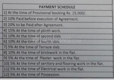 Project Image of 372.65 - 595.0 Sq.ft 1 BHK Apartment for buy in Shubh Nilaya Phase II