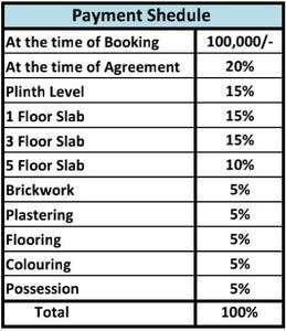 Project Image of 456.61 - 671.56 Sq.ft 1 BHK Apartment for buy in Chandrangan Revanta C Wing