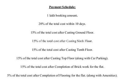 Project Image of 616.0 - 2708.0 Sq.ft 1 BHK Apartment for buy in Prajay Megapolis