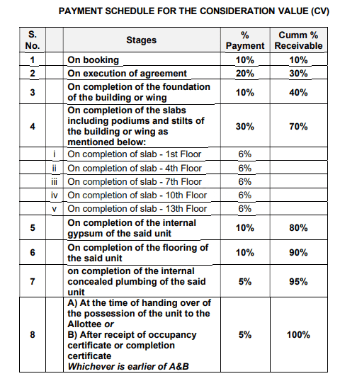 Gallery Cover Pic of Contigo Hill View