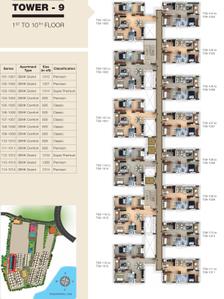 Project Image of 392.0 - 1346.0 Sq.ft 1 BHK Apartment for buy in Provident Kenworth