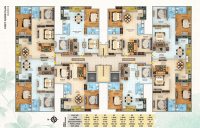 Project Image of 786.0 - 980.0 Sq.ft 2 BHK Apartment for buy in Aakriti The Mango Groves