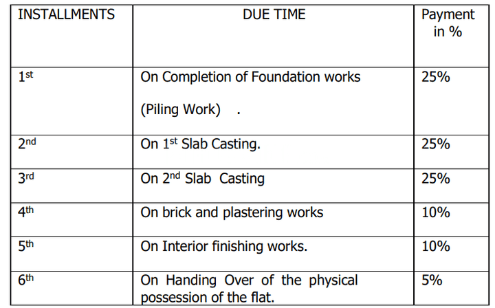 Gallery Cover Pic of Ntrust Reno Villa